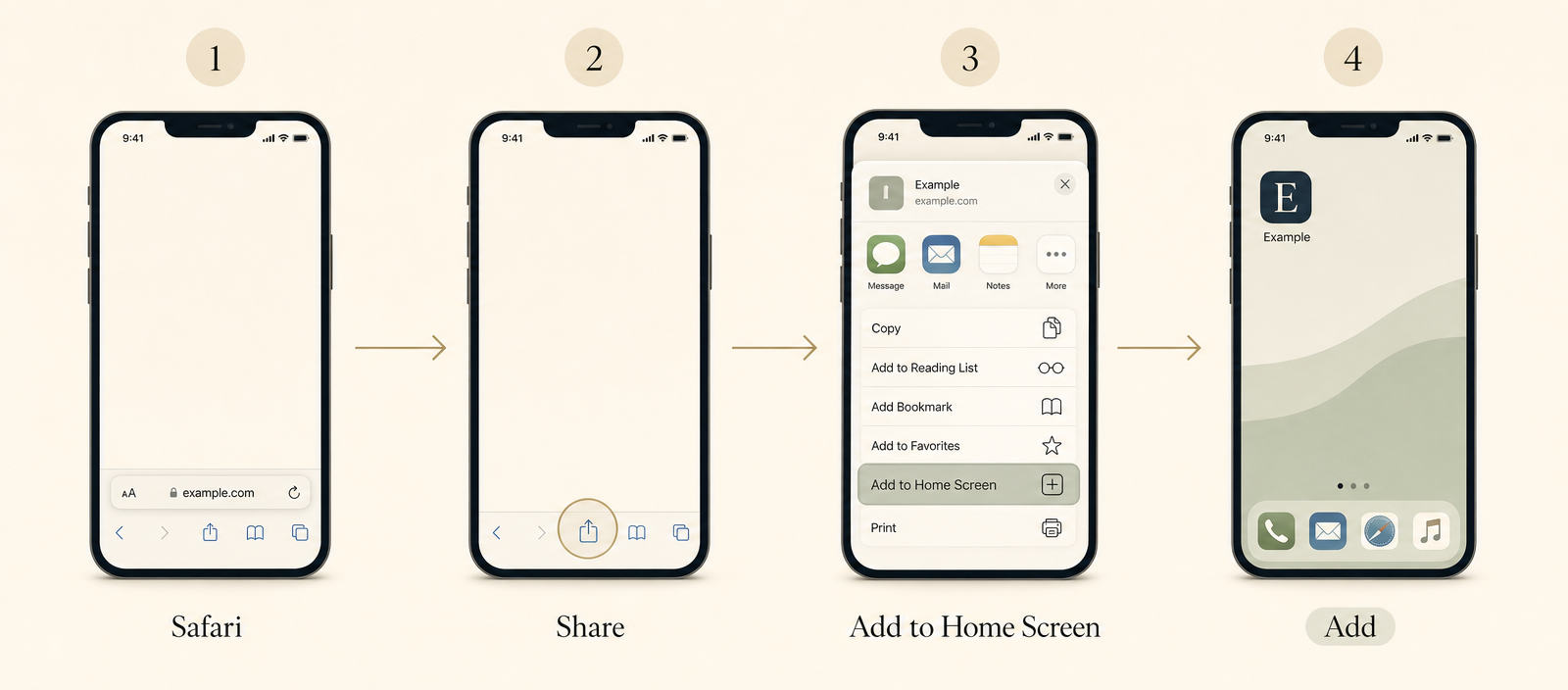 Safari, Share, Add to Home Screen, Add